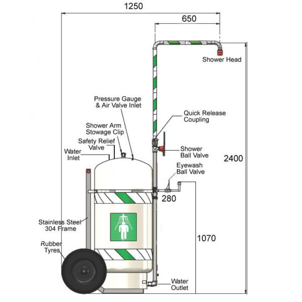Mobile Self-Contained Eye Wash-D150