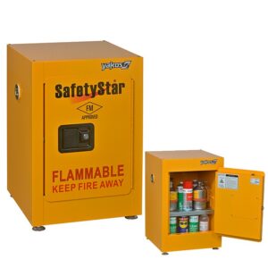 4-gallon flammable cabinet with secure locking mechanism