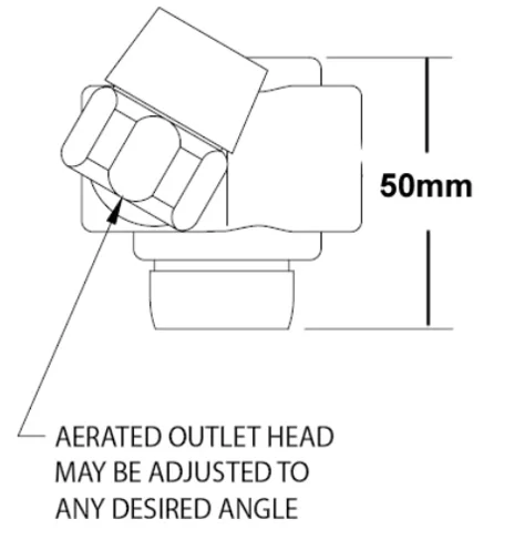 Facuet Mounted Eyewash
